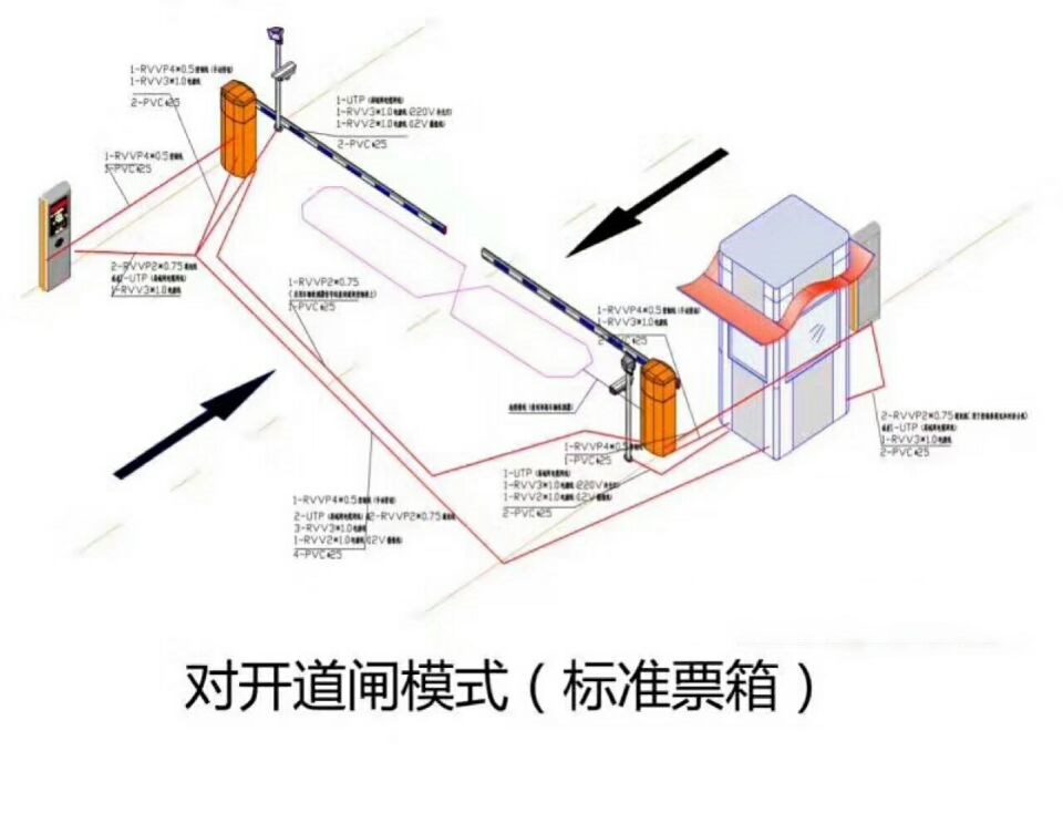 鹤岗对开道闸单通道收费系统