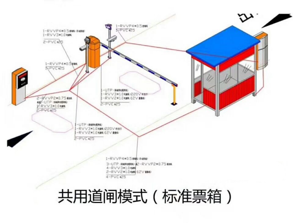 鹤岗单通道模式停车系统