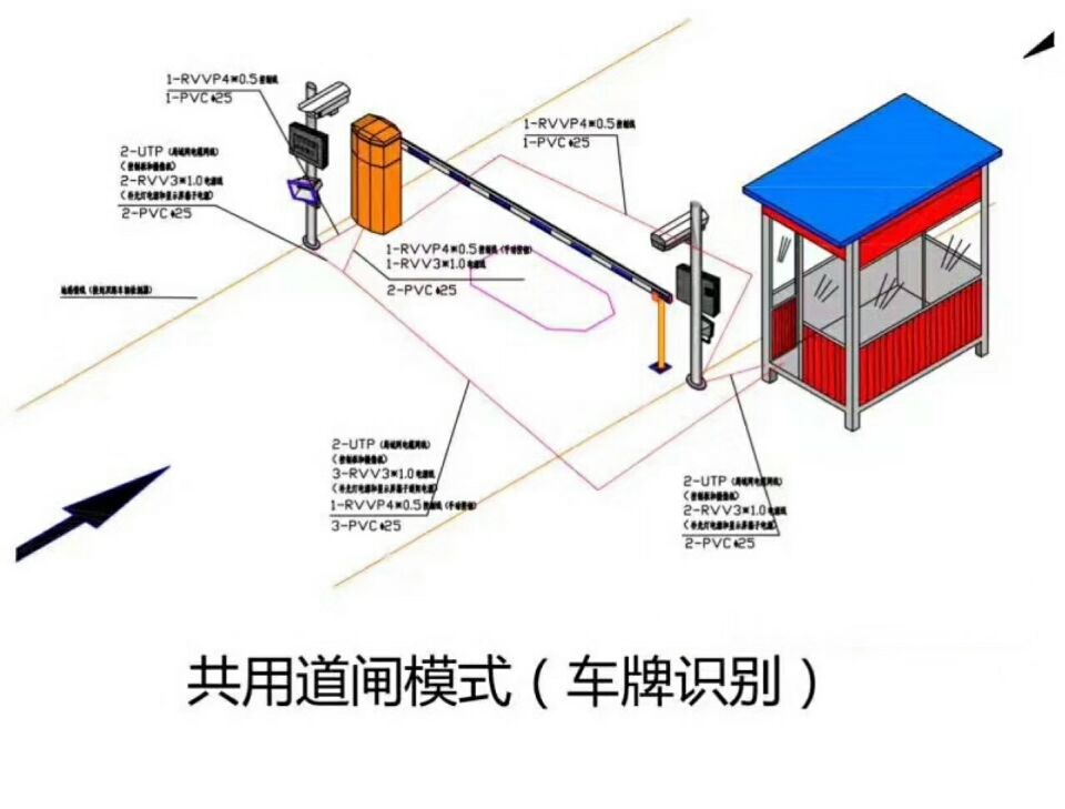 鹤岗单通道车牌识别系统施工